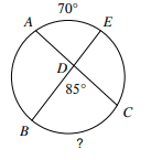Question Image