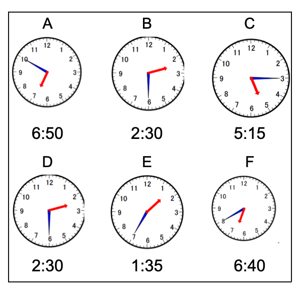 Question Image