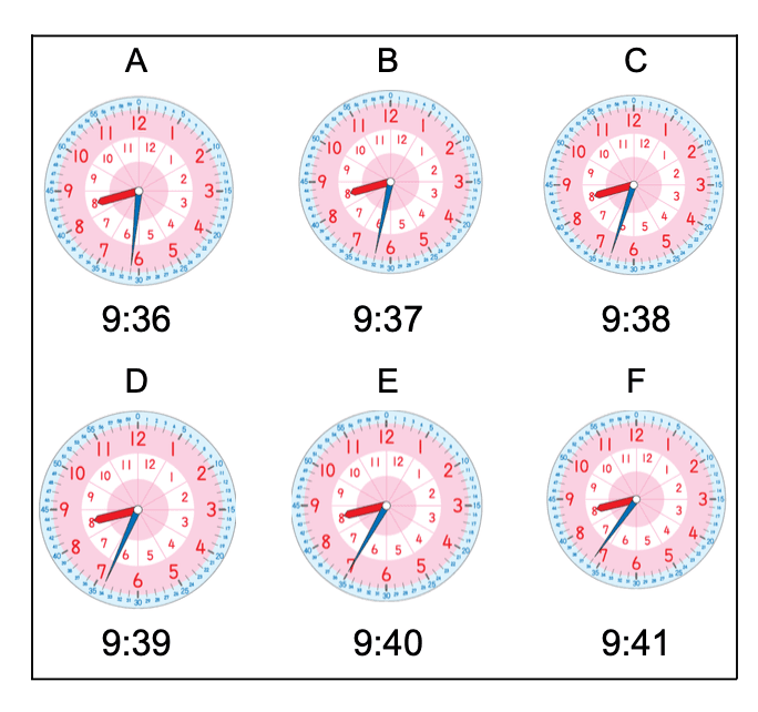 Question Image