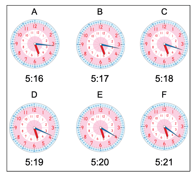Question Image