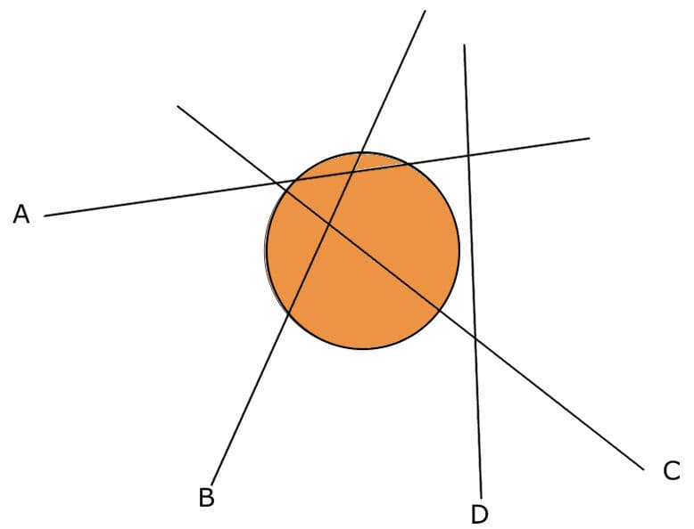 Question Image