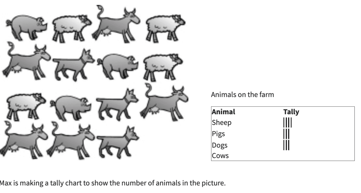 Question Image