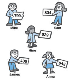 placeholder image to represent content