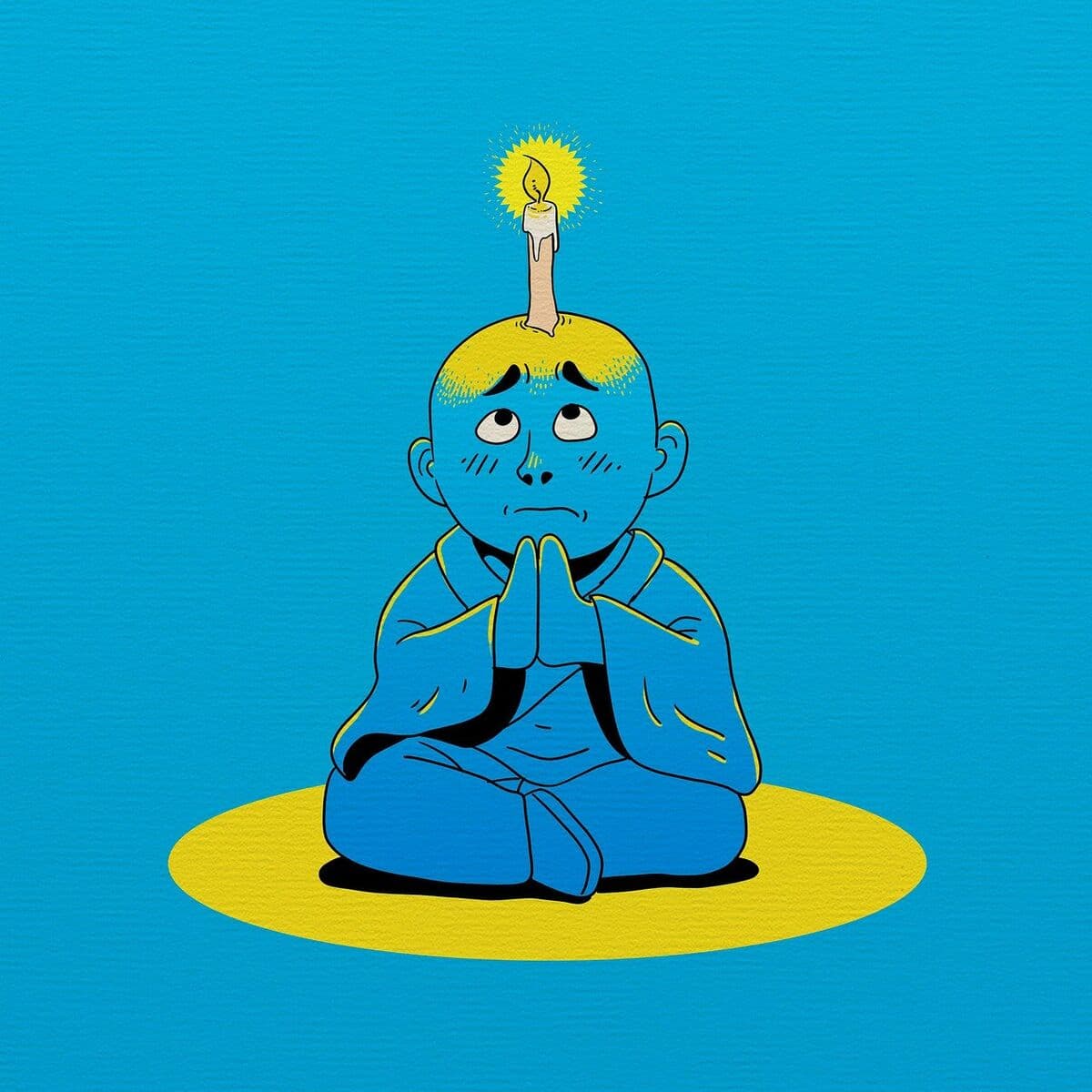 Question Image