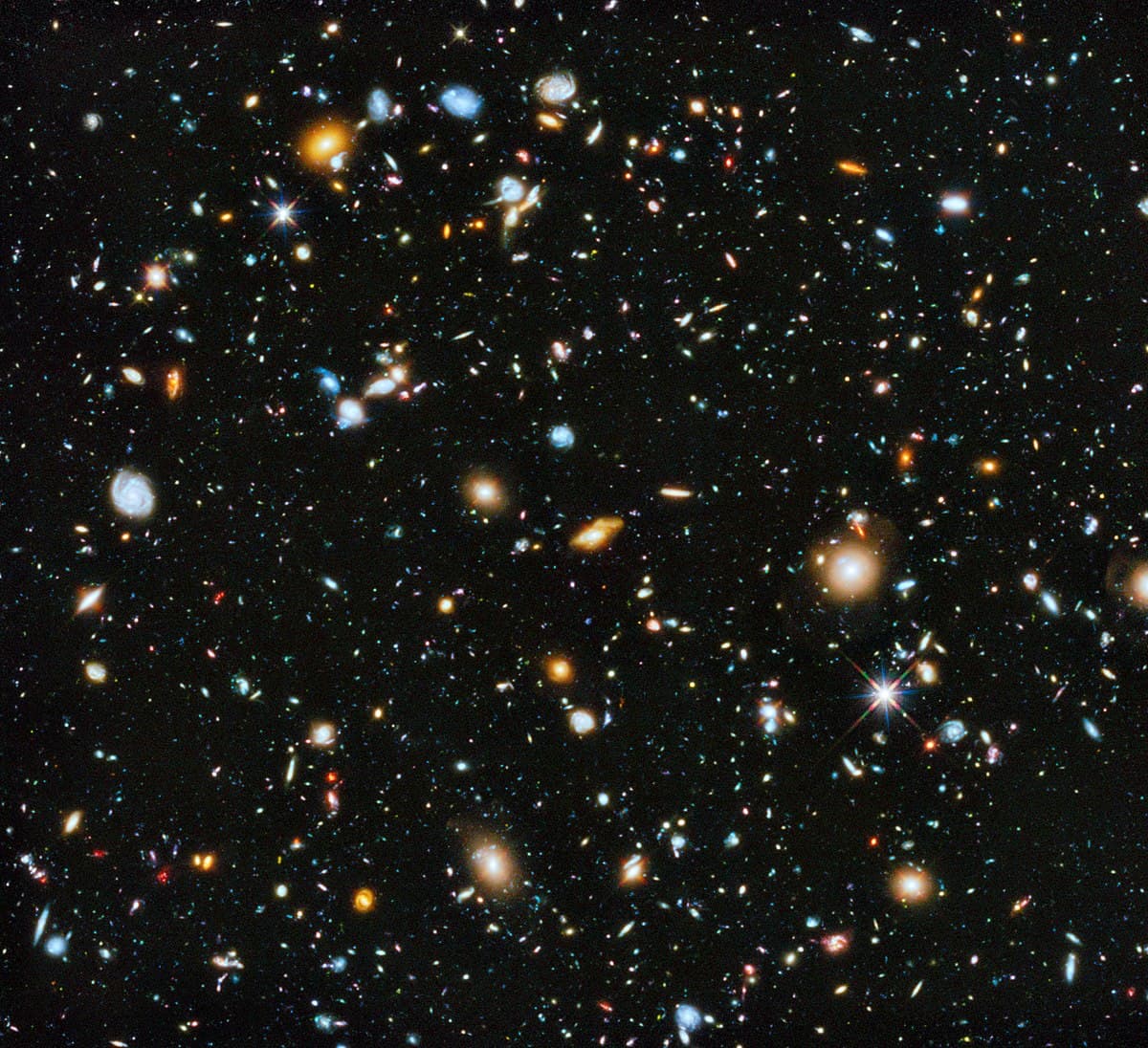 Question Image