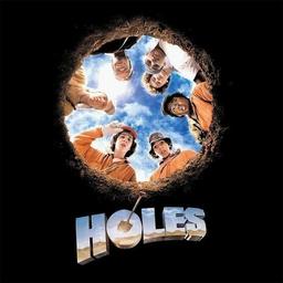 placeholder image to represent content