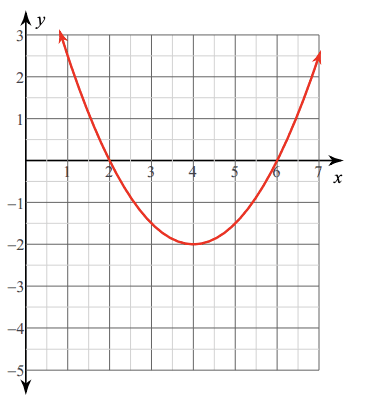 Answer Image