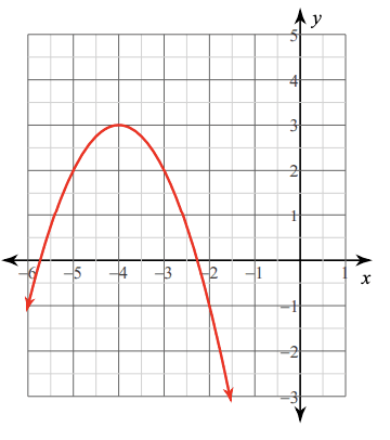 Answer Image