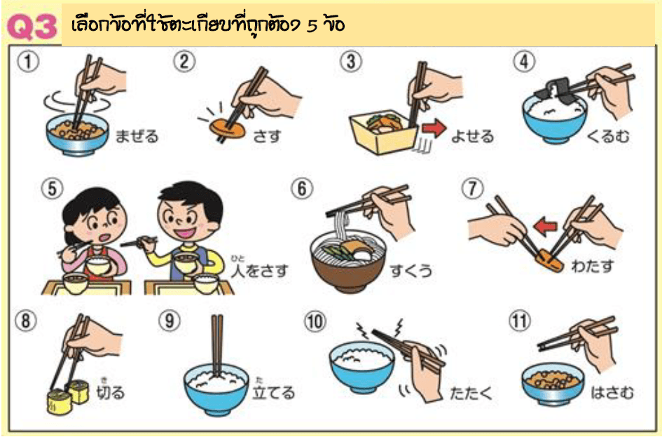 Question Image