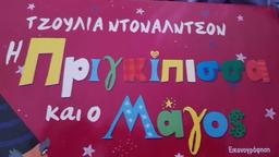 placeholder image to represent content