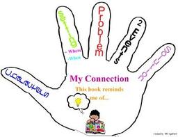 placeholder image to represent content