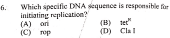 Question Image