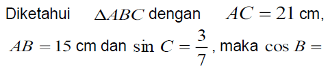 Question Image