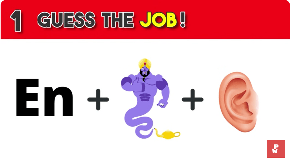 Question Image