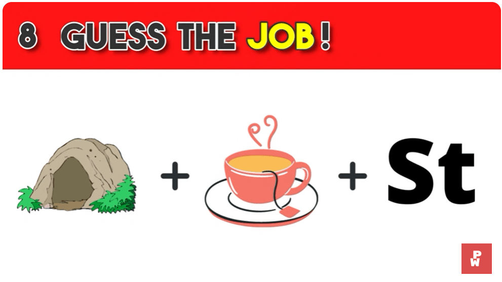 Question Image