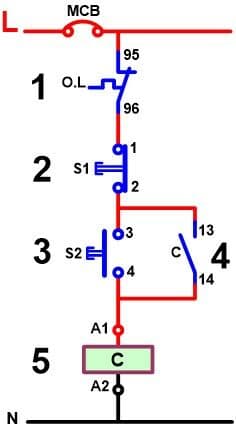 Question Image