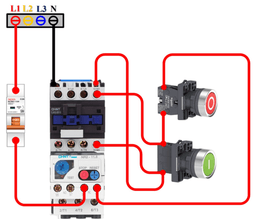 placeholder image to represent content