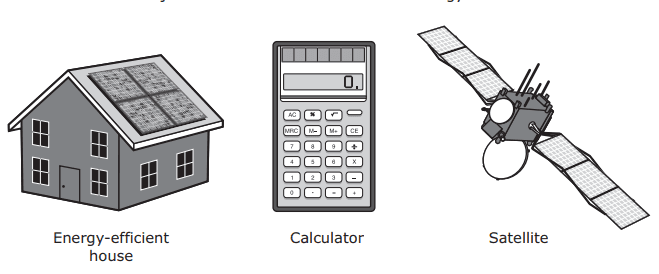 Question Image