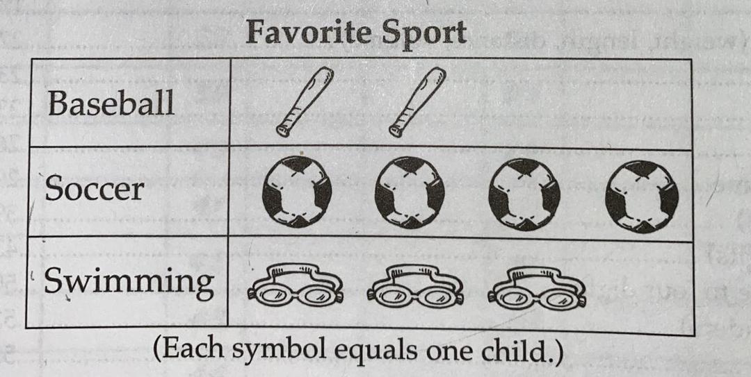 Math Minute 1 | Quizalize