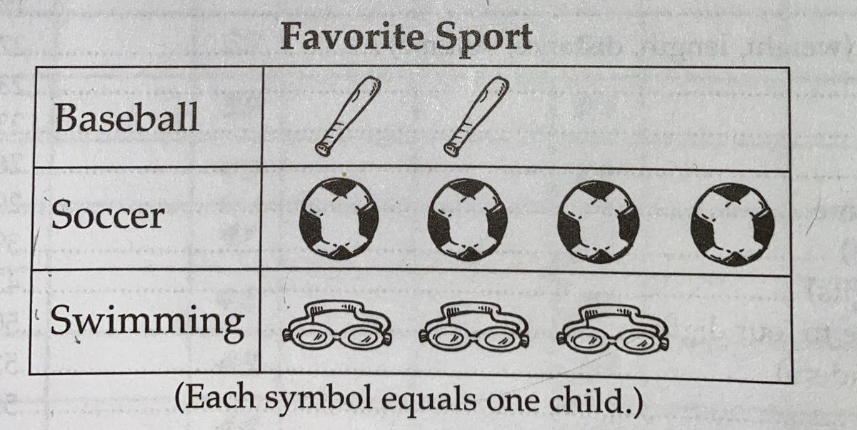 Math Minute 1 | Quizalize