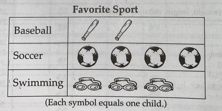 Math Minute 1 | Quizalize