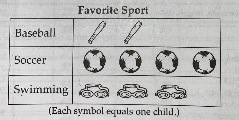 Math Minute 1 | Quizalize